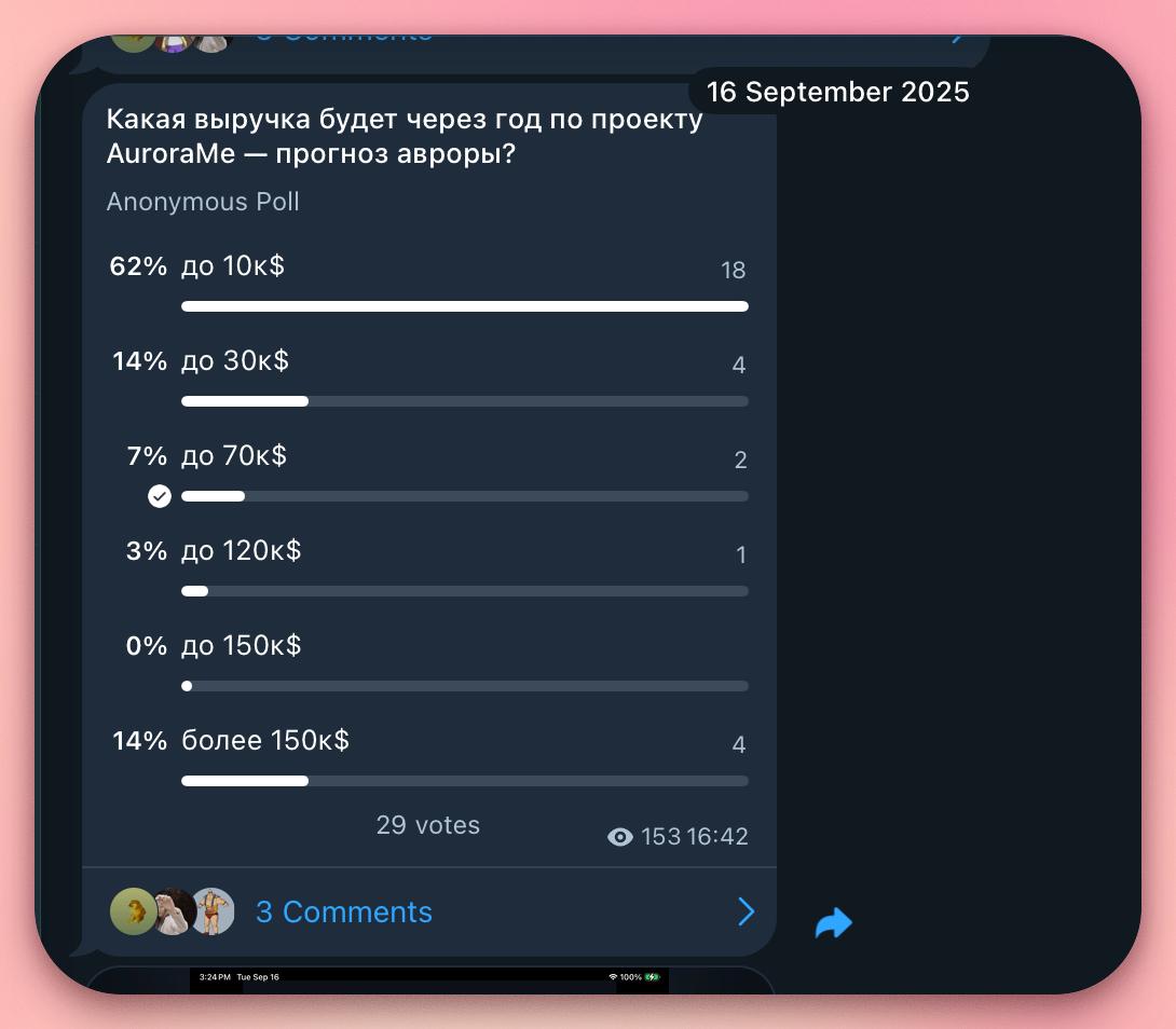 Ровно год назад релизнулась моя первая апка - AuroraMe!