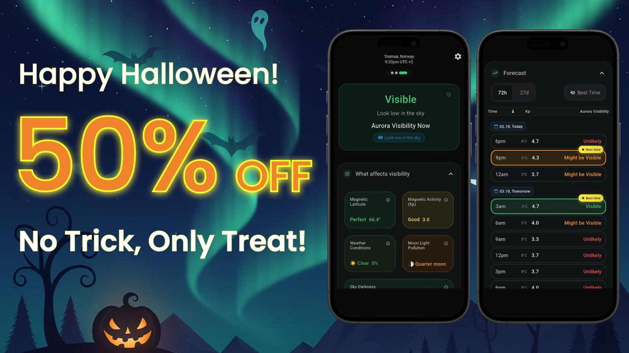 Продолжаю дожимать первое маркетинговое событие - helloween