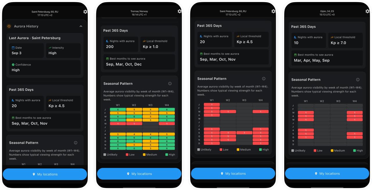 Приложение на проверке у iOS и Android, как заапрувят — будет релиз