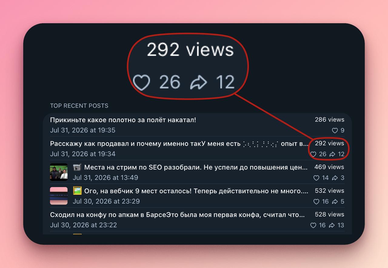 Вам зашёл пост про "продажи"!
