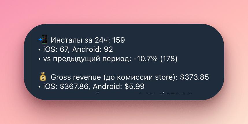 Люблю такие утренние отчеты