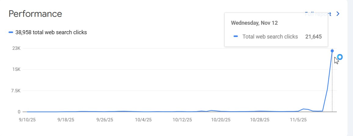 Вас меньше всего интересовало SEO, но я не могу не продолжать…