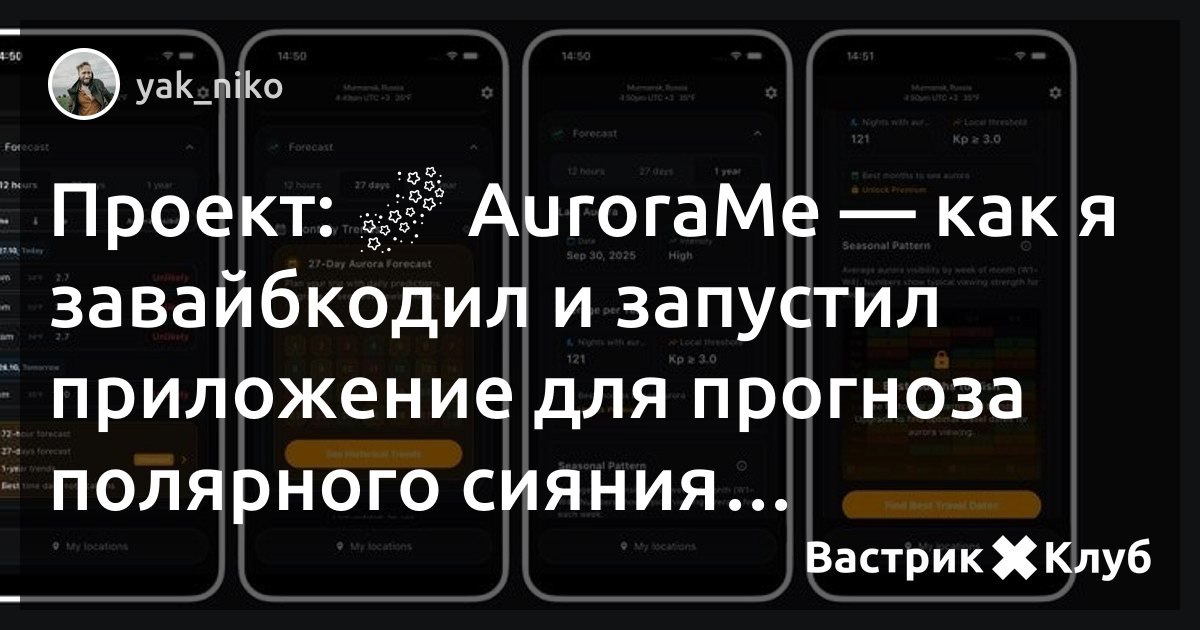 Forwarded from Коля Якубовский
