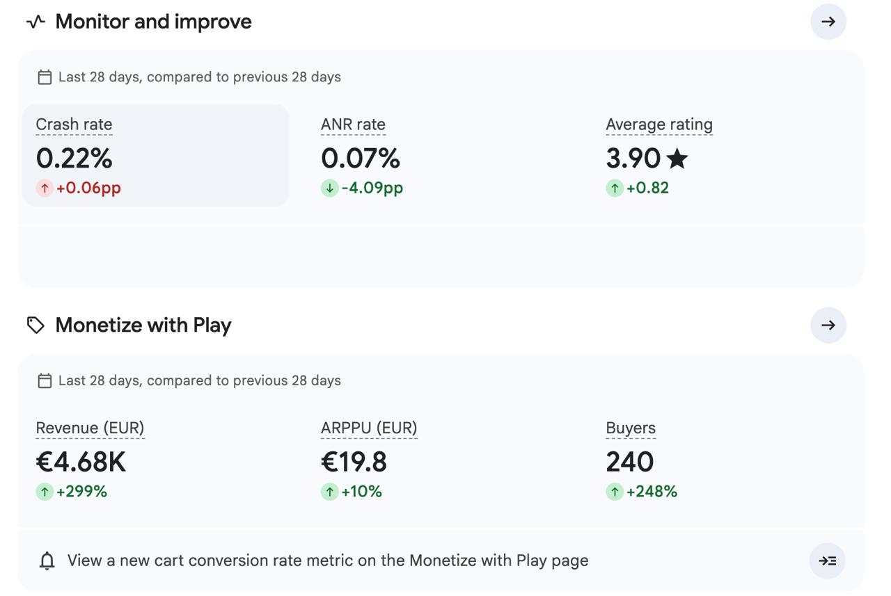 Помните продукт с рейтингом 2.7? Уже 3.9 — добавил нативный запрос…